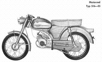 Zndapp-Schaltplan Typ 516 KS 50 Sport