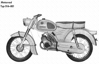 Zndapp-Ersatzteilliste Typ 516-001 KS 50 Super SL