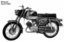 Zndapp-Schaltplan Typ 517 KS50