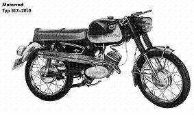 Zndapp-Schaltplan Typ 517 KS 50 Cross