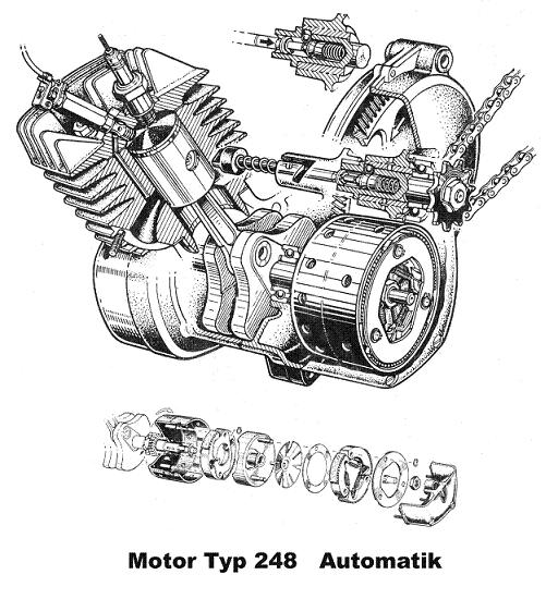 Arbeiten am 2Takt Motor-Motor Typ 248 Automatik