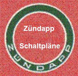 Zndapp Online Shop