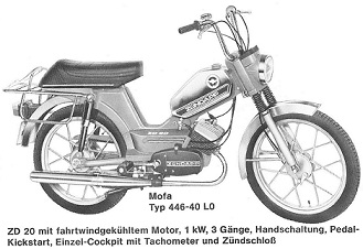 Zündapp Métal Compteur De Vitesse Dur 17 Pouces Conduit Noir ZR 10 20 30 Typ 447