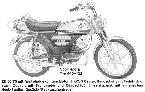 Zündapp pivotante Miroir Boom Massif Chrome RE & Li Zd 20 40 25 50 30 TS Type 446